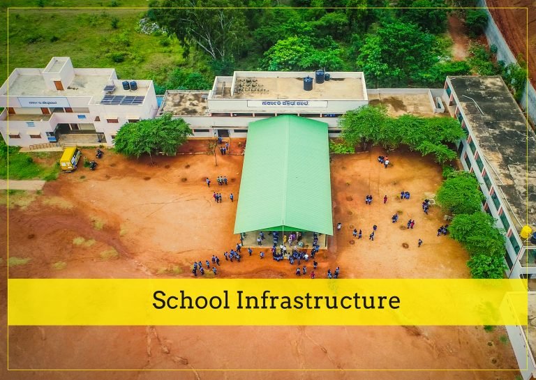 Sampoorna Shaala Helping build school infrastructure in India
